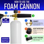 FOAMSTER